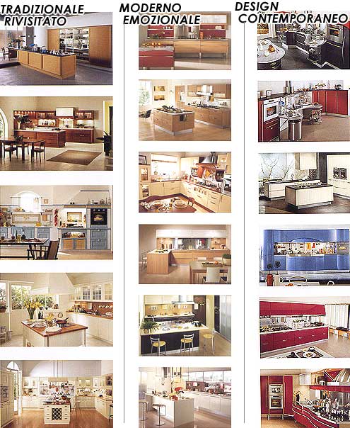 Showroom cucine - Design, moderno, classico
